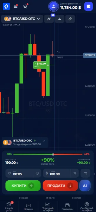 ComforTrade у мобільному браузері українською мовою