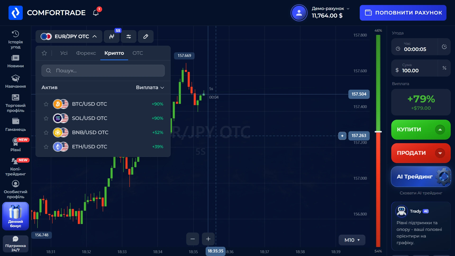 Crypto активи в українському інтерфейсі ComforTrade
