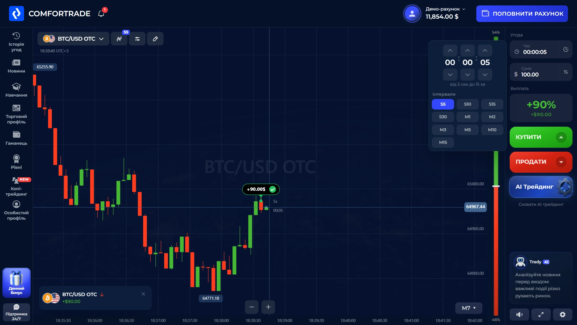 Український Demo-термінал ComforTrade з BTC/USD OTC, графіком і результатом тестової угоди