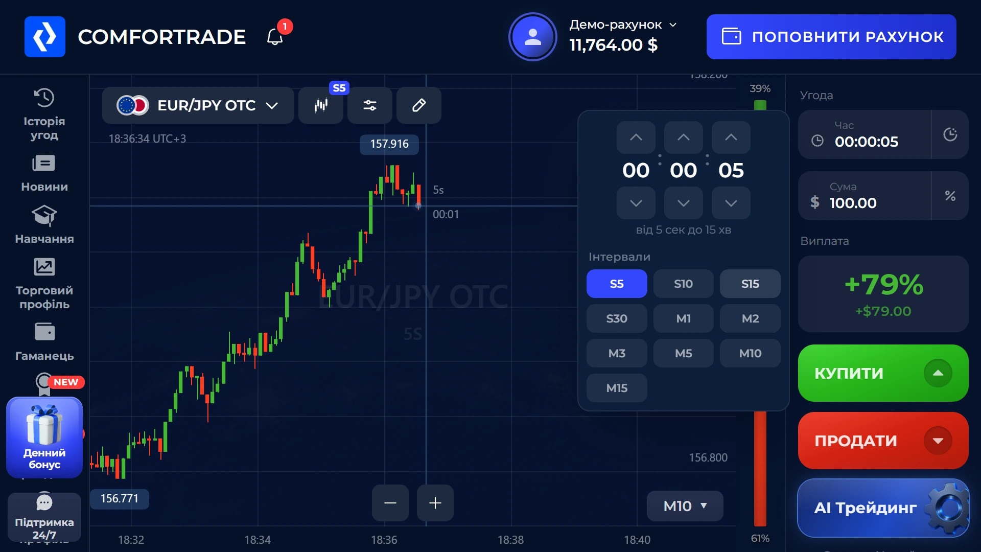 Інтервали угод ComforTrade від 5 секунд до 15 хвилин
